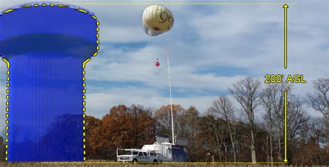 visual impact report balloon tests cell tower|cell tower application process.